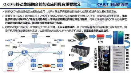 南京易科騰突破性完成量子密鑰分發(fā)與加密手機(jī)融合應(yīng)用測(cè)試，引領(lǐng)網(wǎng)絡(luò)安全新時(shí)代