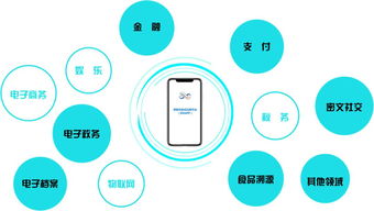 零極Zol 新一代互聯(lián)網(wǎng)技術(shù)來(lái)臨，你準(zhǔn)備好了嗎？
