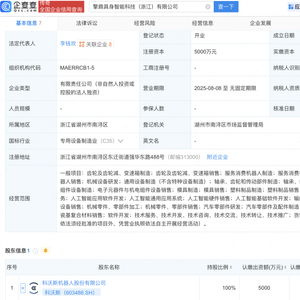 科沃斯成立具身智能科技公司，聚焦人工智能基礎軟件開發