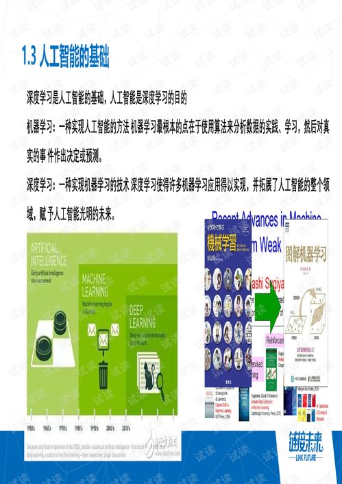 2018年人工智能基礎(chǔ)軟件開(kāi)發(fā) 技術(shù)突破與行業(yè)演進(jìn)