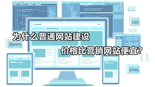 為什么普通網(wǎng)站建設價格比營銷網(wǎng)站便宜？——網(wǎng)站建設與維護的深度解析